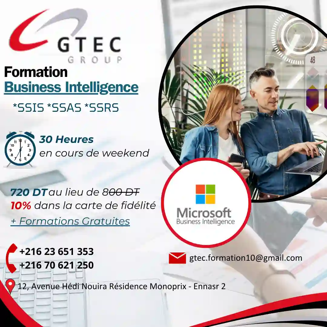 Formation Business Intelligence0