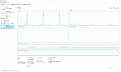 Macbook pro i7 15 Inch à La Soukra