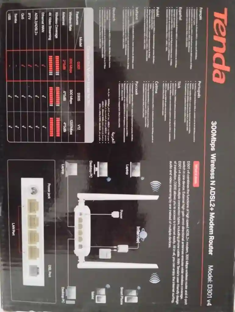 Router Modem Tenda - Vue 2