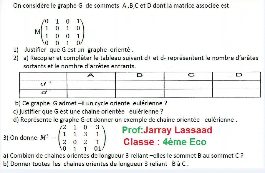 Math97616308 à El Omrane Superieur - Vue 1