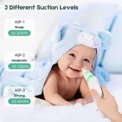 Aspirateur Nasal Électrique Pour Bébé